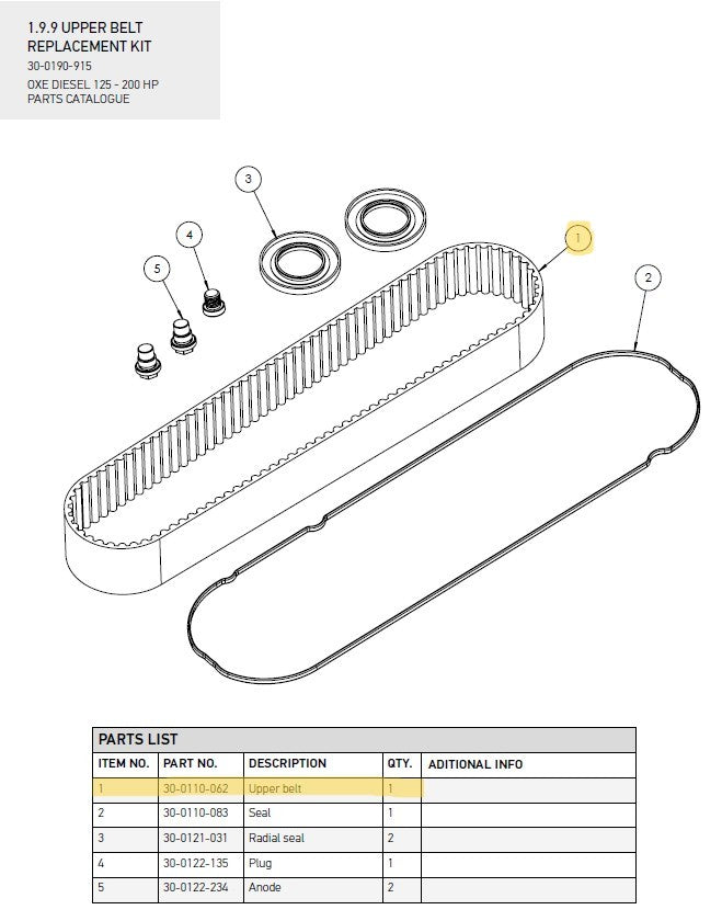 OXE-Diesel 30-0110-062 Timing Belt XXL Upper Belt UK 242L (NEW)