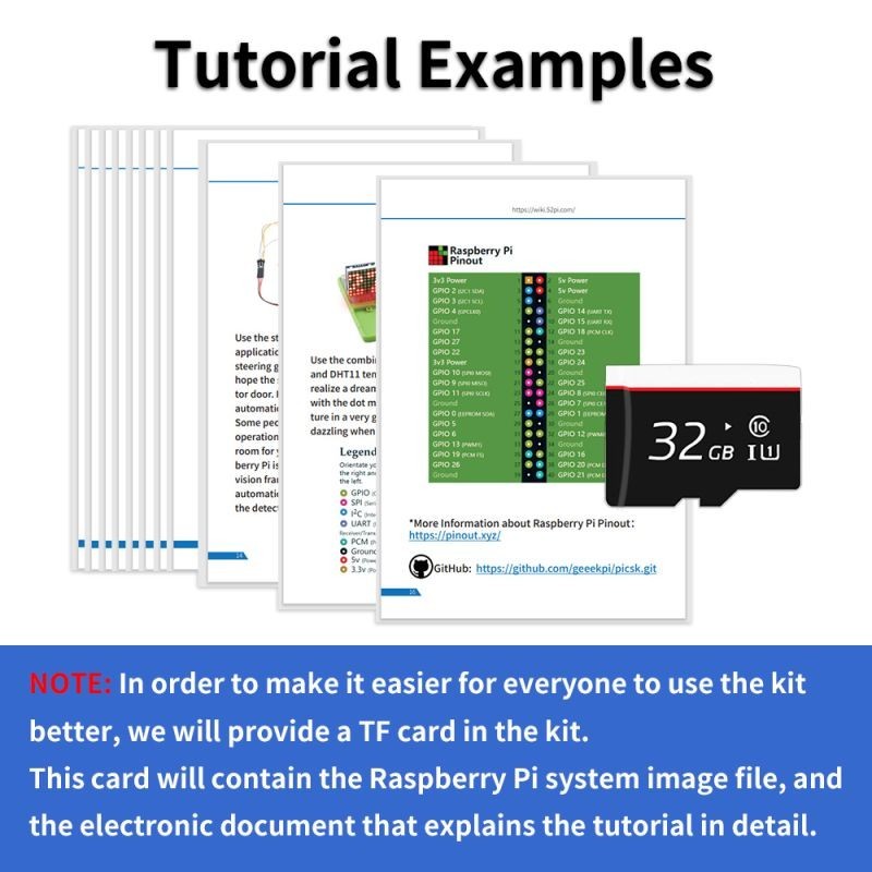 52Pi KR-0024 Raspberry Pi Complete Starter Kit DIY Electronics (NEW In Box)