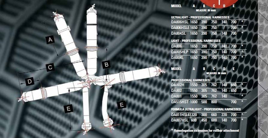 OMP DAO-0801-B01 4 Points Safety Harness 3" FIA 8854/98 Red (NEW In Box)