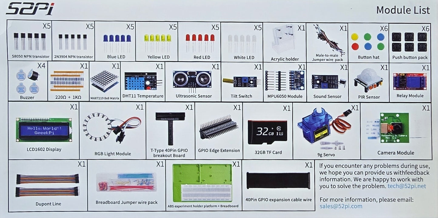52Pi KR-0024 Raspberry Pi Complete Starter Kit DIY Electronics (NEW In Box)