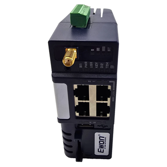 Communications