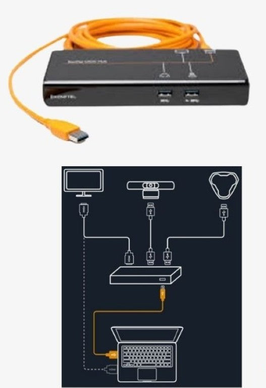 Konftel 953401082 C5055Wx Video Conference Kit Cam50 55Wx OCC Hub (NEW In Box)