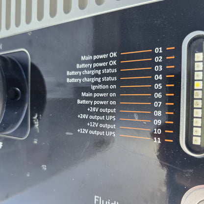 FluidIntel 001-047 AdaptUPS Industrial DC UPS Power 12–32V IP66 (Pre-owned)