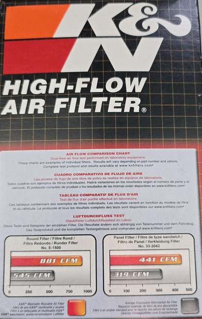K&N RC-9410 High-Flow Air Filter Washable Reusable Performance (NEW Sealed)
