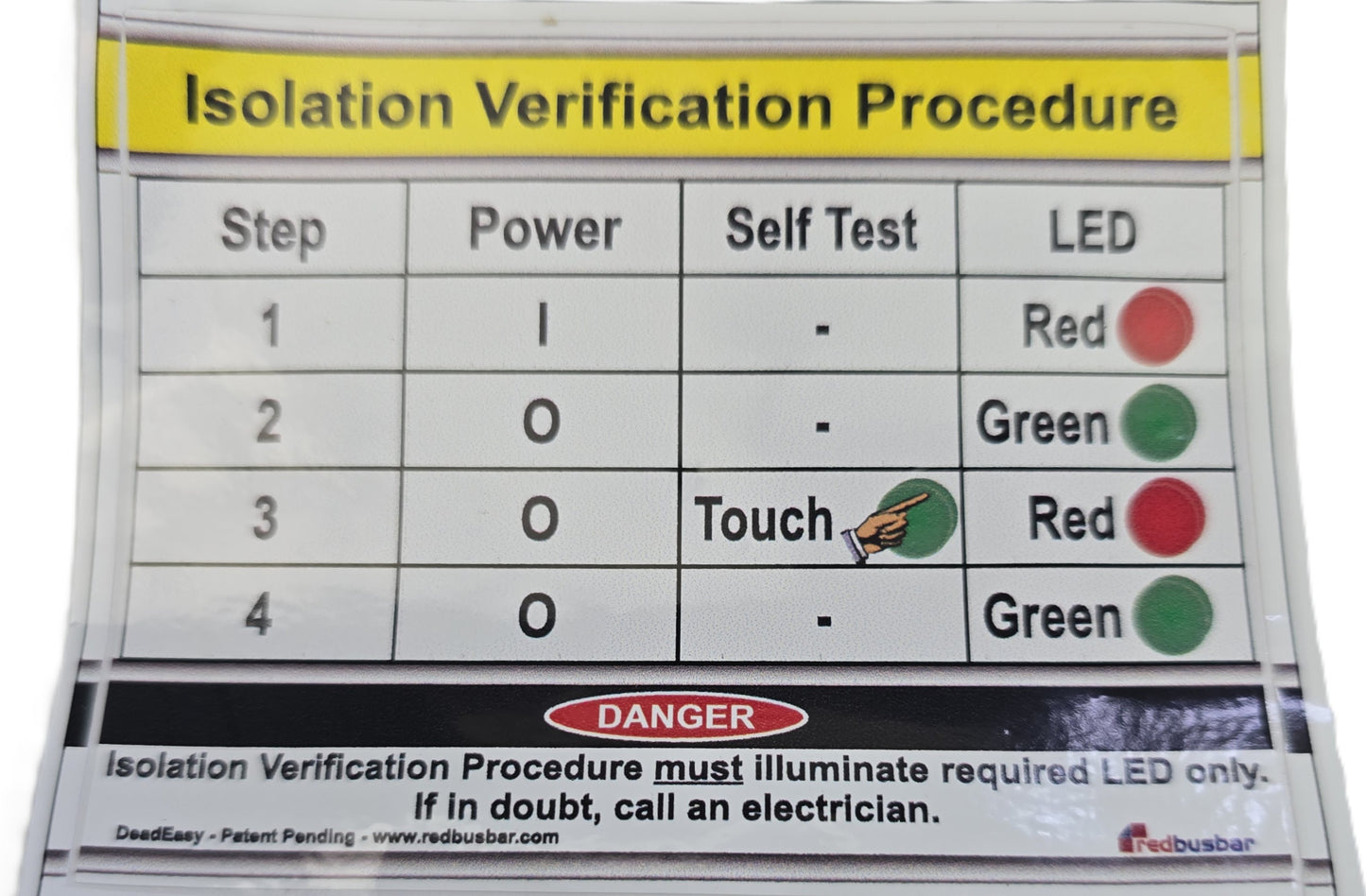 Redbusbar DeadEasy 31 3 Phase Busbar Voltage Tester Isolation Monitor (NEW)