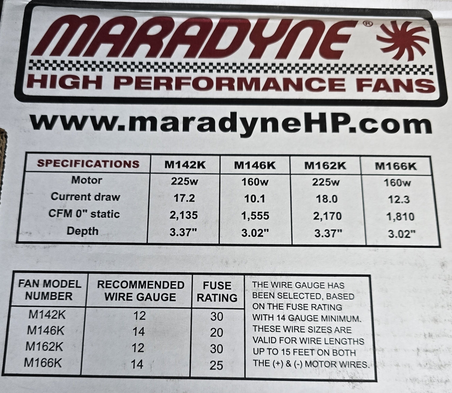Maradyne A11-1036 M142K Electric Engine Cooling Fan 12V 225W (NEW In Box)