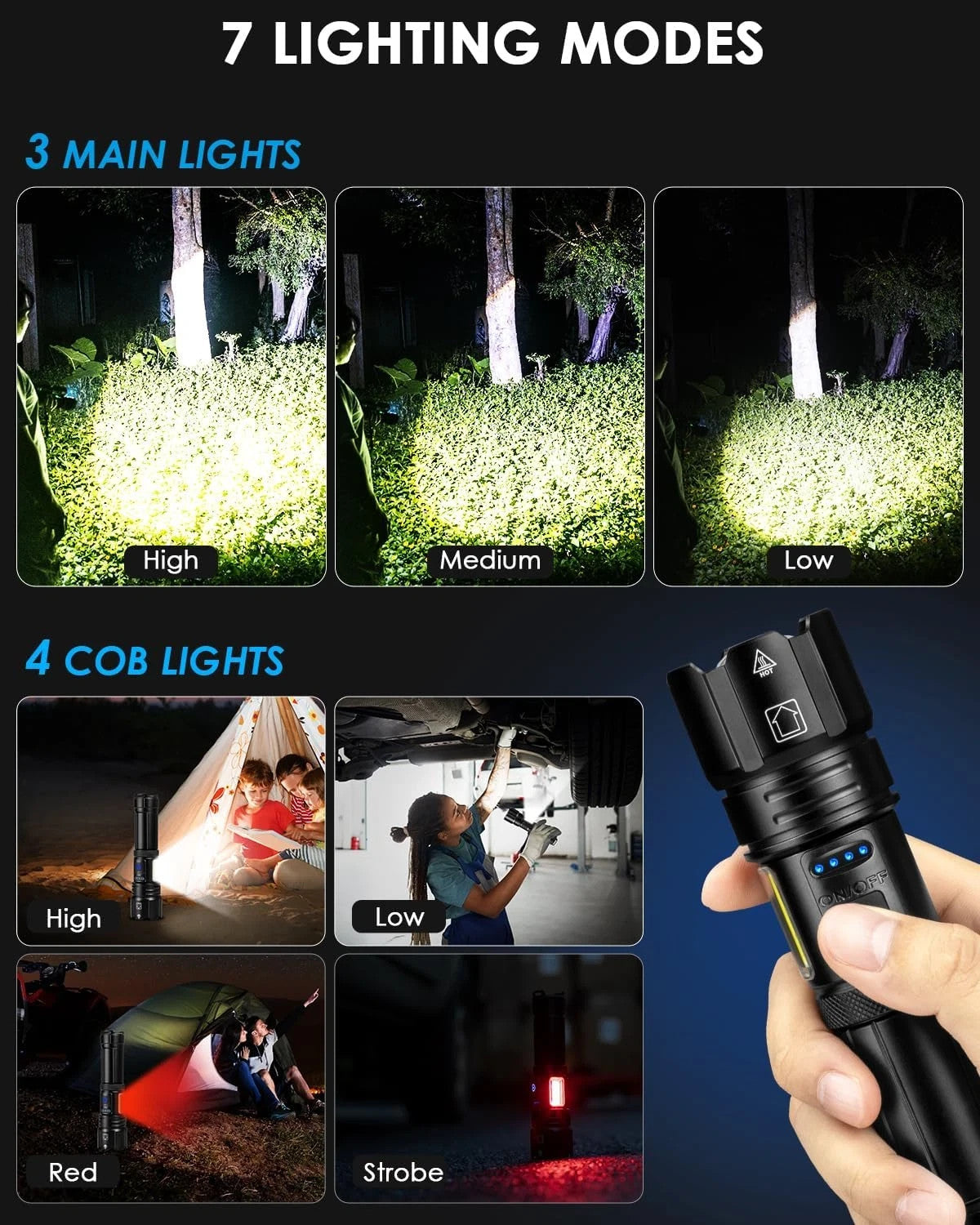 Sigoobal PowerStyle Flashlight High Lumens Rechargable 7 Modes (NEW In Box)