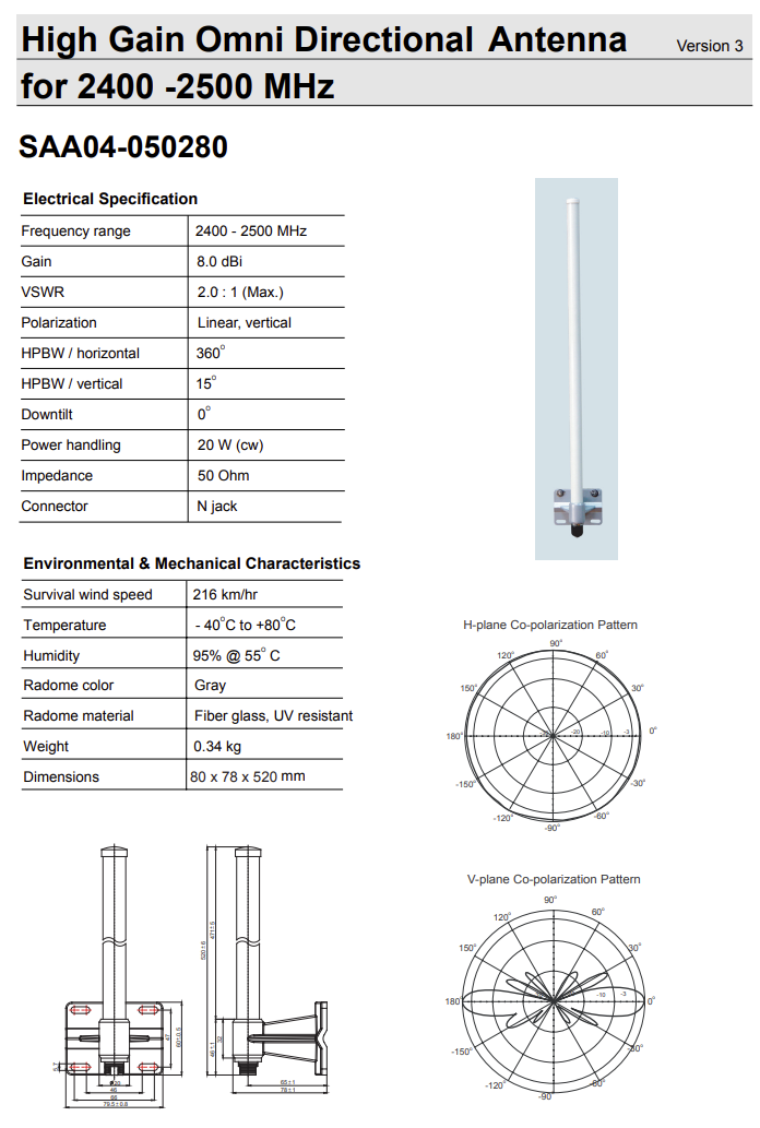 Smartant SAA04-050280 8dBi High Gain Omni Directional Antenna 2400-2500MHz (NEW)