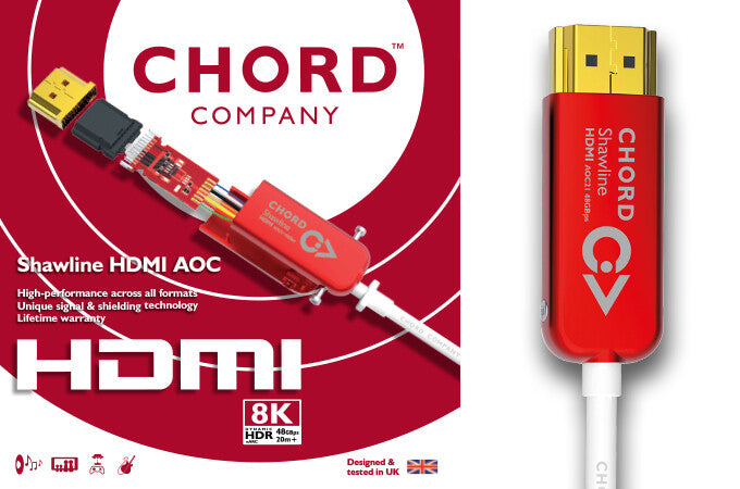 Chord Shawline HDMI AOC 21 4K / 8K HDR 48Gbps HDMI Cable 1m (NEW In Box)