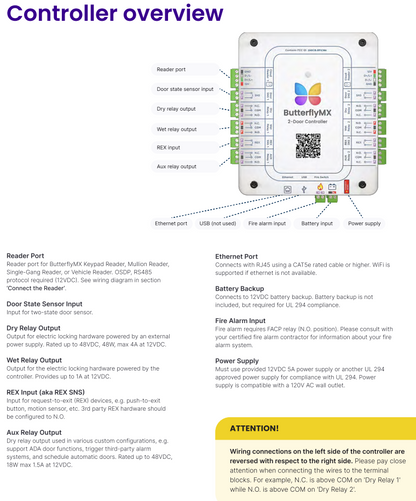 ButterflyMX 2-Door Access Controller Kit PSU DIN Keypad Reader & Fobs (NEW)