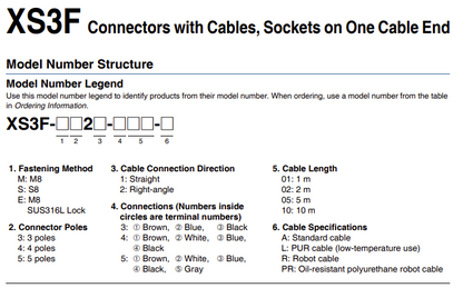 OMRON XS3F-M322-305-R [5PC] Sensor cable, M8 (F) 3P PVC robot IP67 5m (NEW)