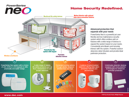 [2 Pack] DSC PG4924 Neo Curtain Motion Wireless for Alarm System Security (New In Box)