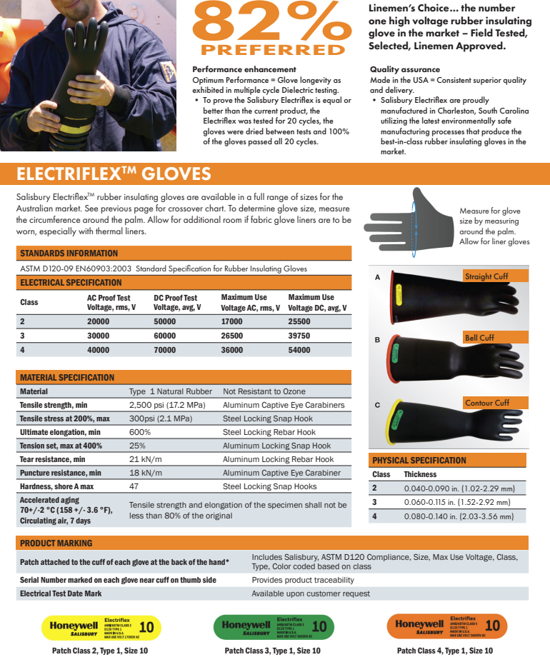 Honeywell NG216BCRB/10H ELECTRIFLEX CLASS 2 RUBBER INSULATING GLOVES Size 10 NEW