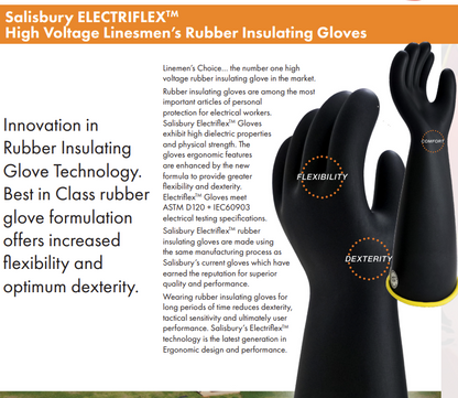 Honeywell NG216BCRB/10H ELECTRIFLEX CLASS 2 RUBBER INSULATING GLOVES Size 10 NEW