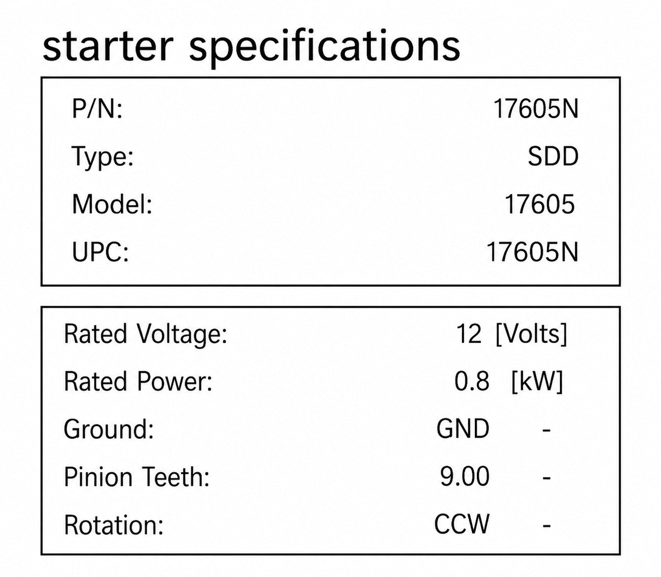 Starter 17605N 12V 0.8kW Starter Motor 9 Tooth CCW Rotation