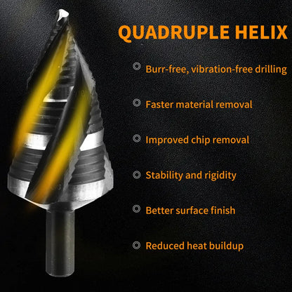 LEDMAN CG2055BL 5PCS Step Drill Bit Set HSS4341 Stainless Steel Bits