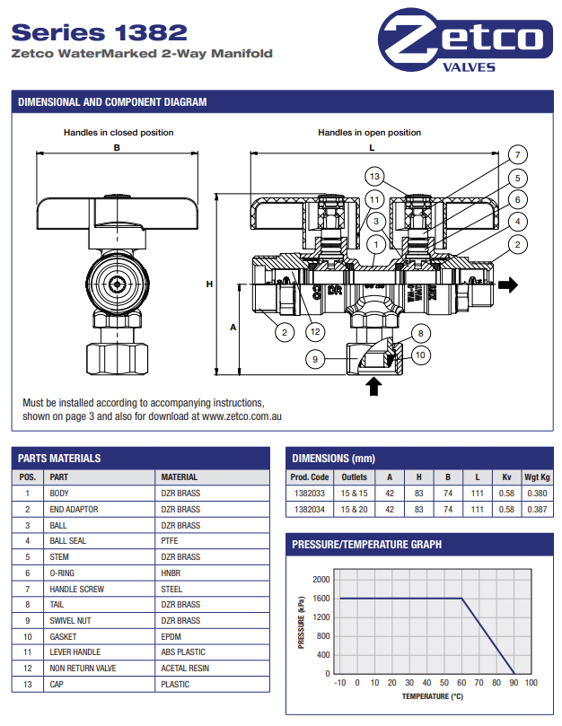 ZETCO 1382033 Watermarked 2-Way Manifold 1/2" Inlet to 2 x 1/2" Outlets (NEW)