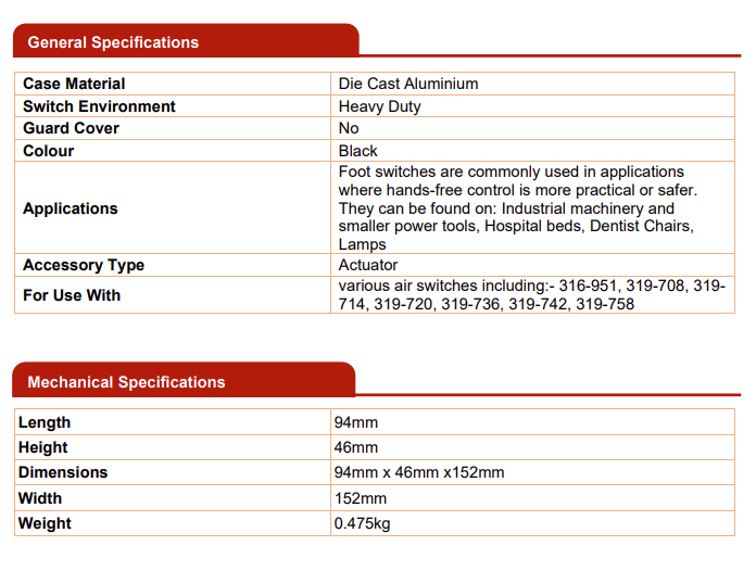 RSPro 317-718 Momentary On‑Off Foot Switch Die Cast (New Opened)