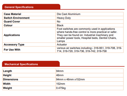RSPro 317-718 Momentary On‑Off Foot Switch Die Cast (New Opened)