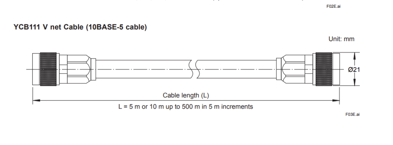 Yokogawa YCB111-M020 V Net Cable 10BASE-5 N-Type (NEW)