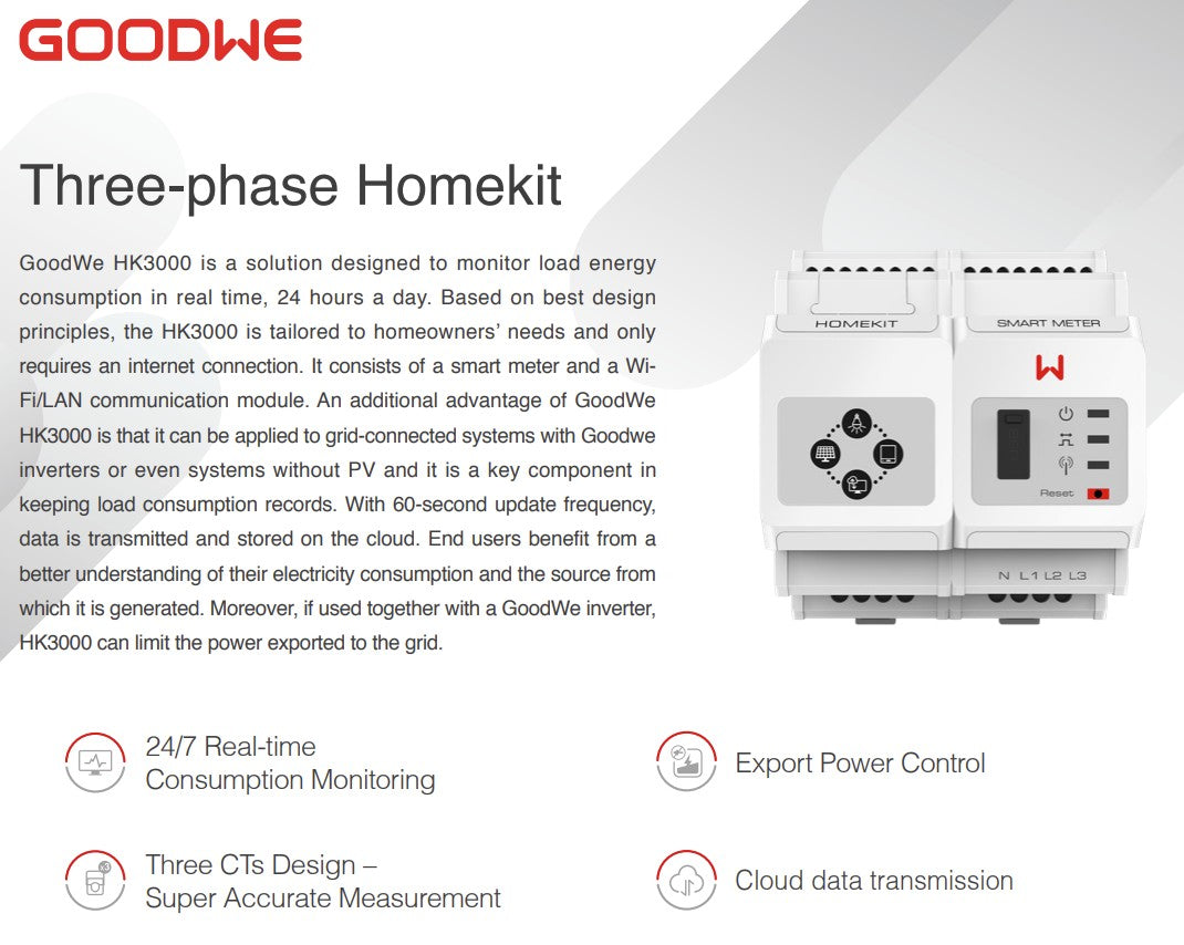 GoodWe GA10081-65-00P HK3000 HomeKit Three Phase Energy Meter Kit (NEW Sealed)
