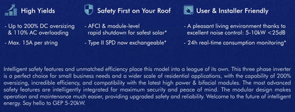 GE GEP5.0-3-10 5kW Three Phase Grid-Tied Solar Inverter WiFi LCD (NEW Sealed)