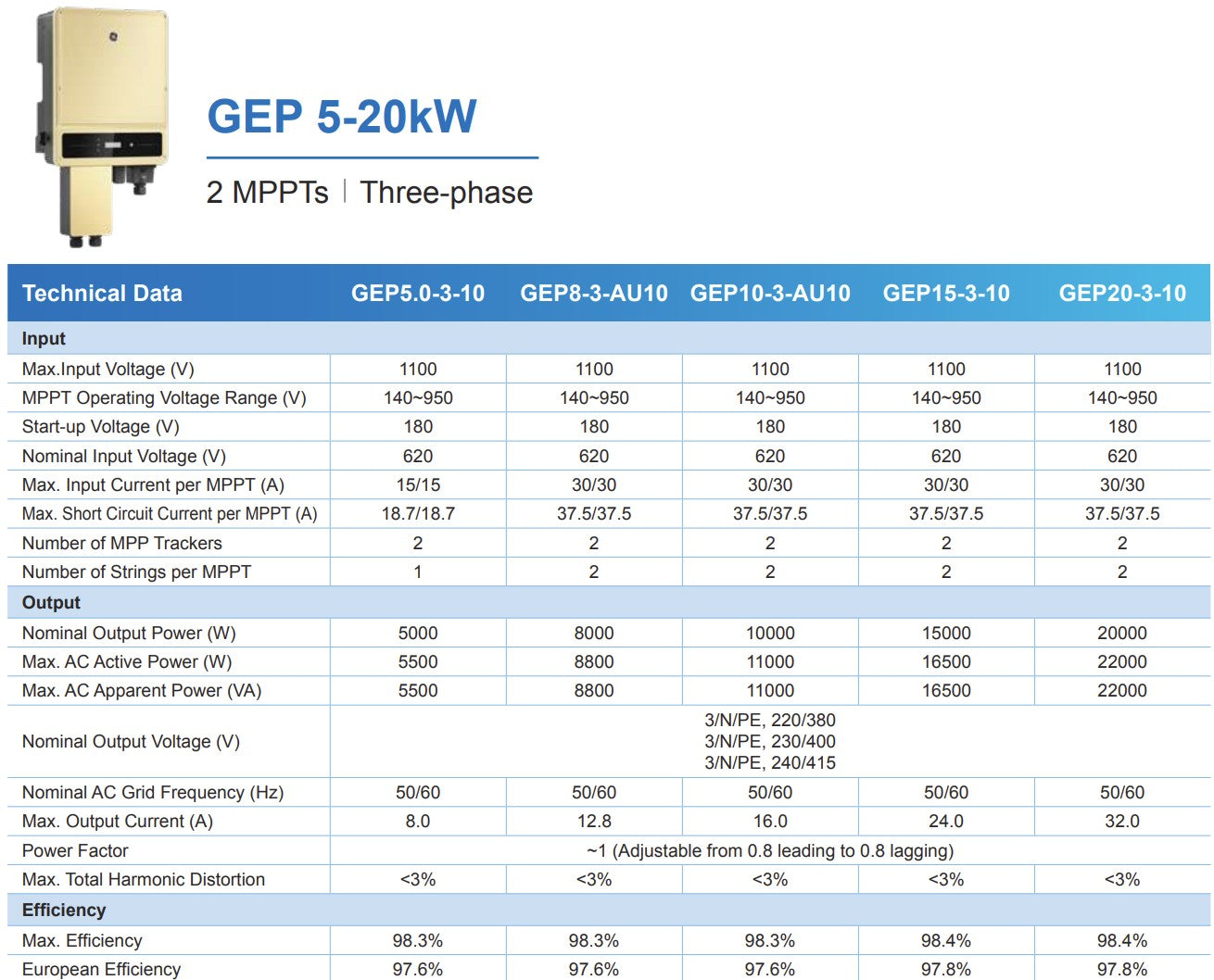 GE GEP5.0-3-10 5kW Three Phase Grid-Tied Solar Inverter WiFi LCD (NEW Sealed)
