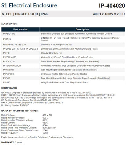 IP-Enclosures IP-404020 IP66 Steel Enclosure 400x400x200 IK10 Grey (NEW In Box)