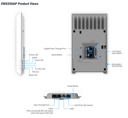 EnGenius EWS550AP AC1300 Managed Wall Plate Wireless Access Point (New Sealed)