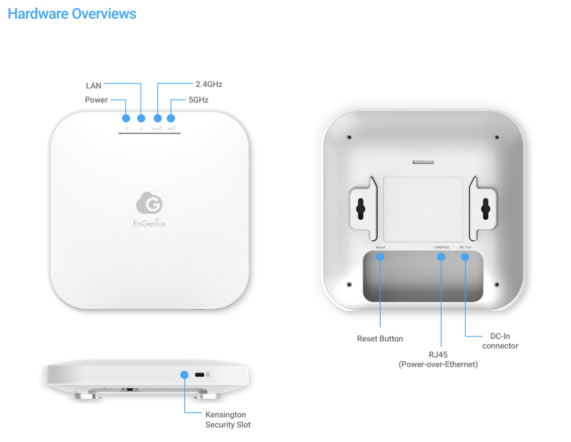 EnGenius ECW220 Cloud Managed Wi-Fi 6 2x2 Indoor Access Point (New Sealed)