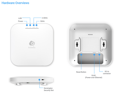 EnGenius ECW220 Cloud Managed Wi-Fi 6 2x2 Indoor Access Point (New Sealed)