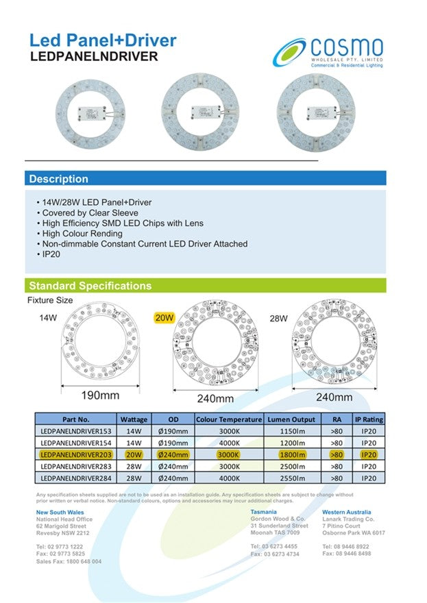 20W LED panel packaging